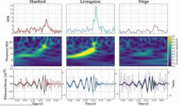 视频信噪比,提升画质与清晰度的关键指标